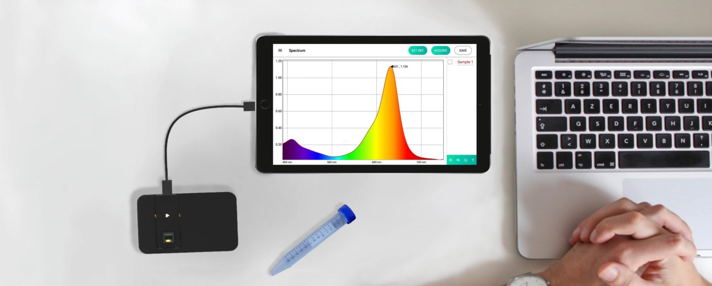 Testrite System TestRight Nanosystems - Get in the Ring